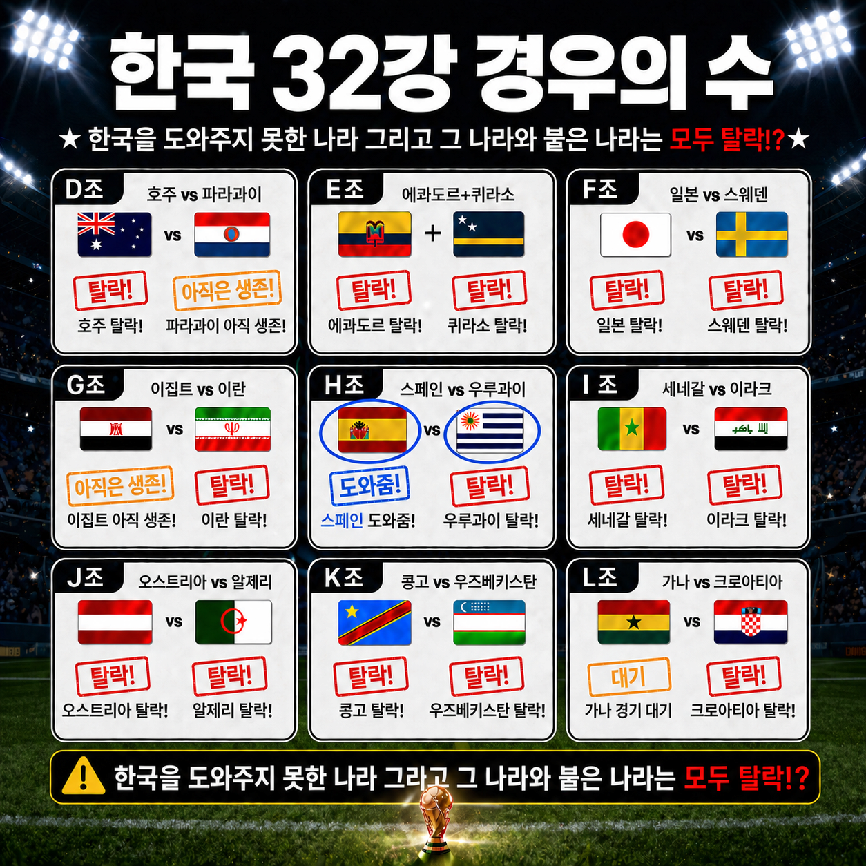 대한민국 새로운 빙고판 업데이트 ㄷㄷㄷ