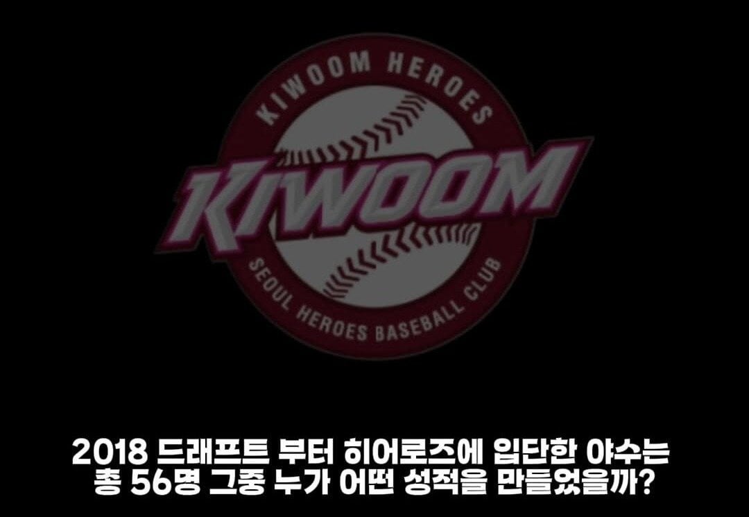 역대급으로 타자 육성 망했다는 KBO리그의 팀 ㄷㄷㄷㄷㄷㄷㄷㄷㄷㄷㄷ