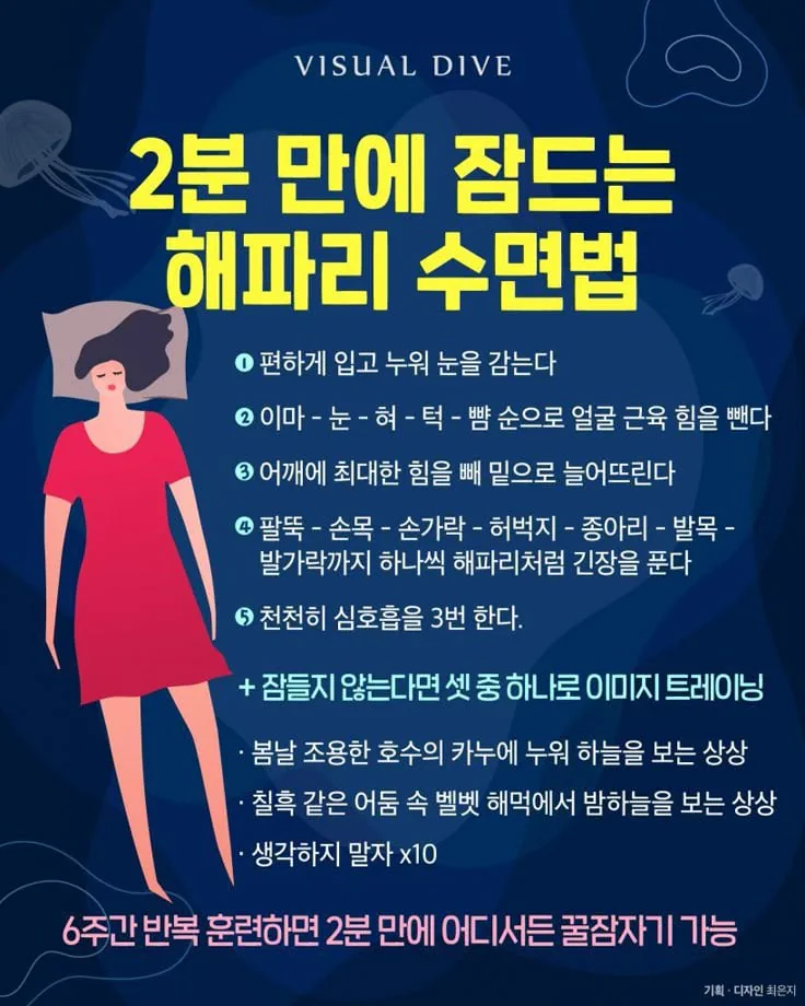2분만에 잠드는 해파리 수면법 후기 . JPG