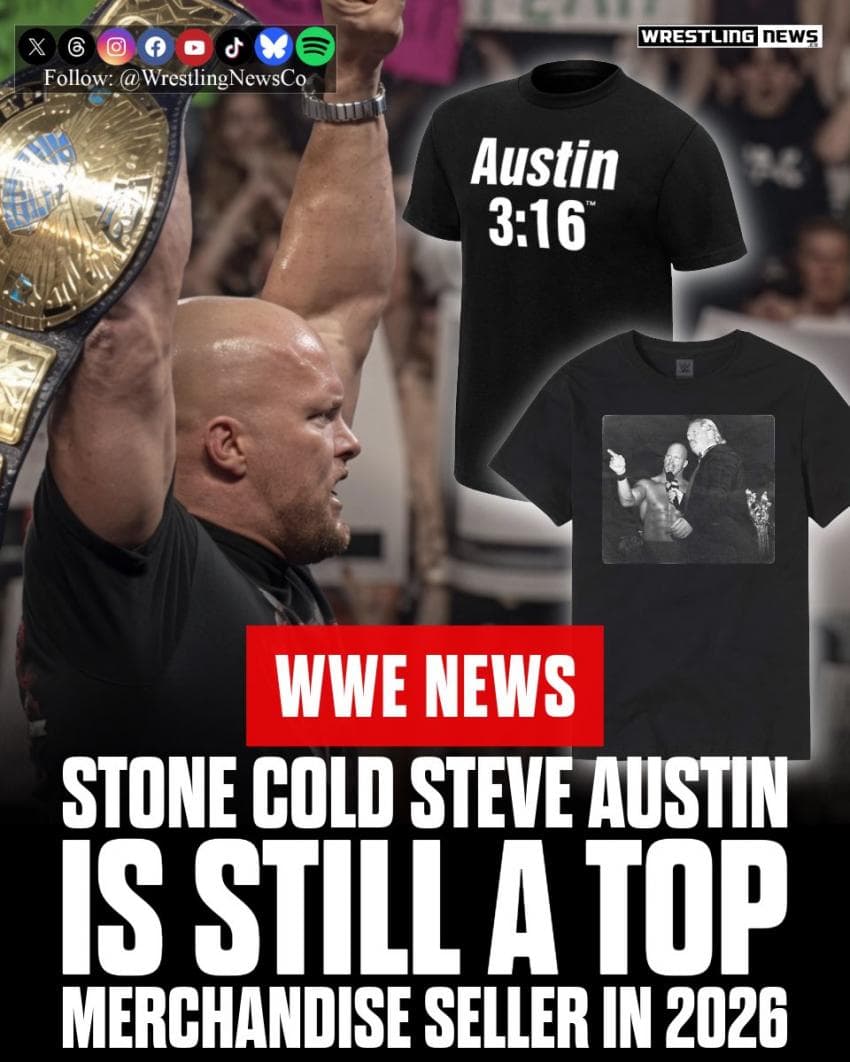 다소 충격적인 WWE 레슬링 2026년 상품성 1위 레슬러 ㄷㄷㄷ.mp3