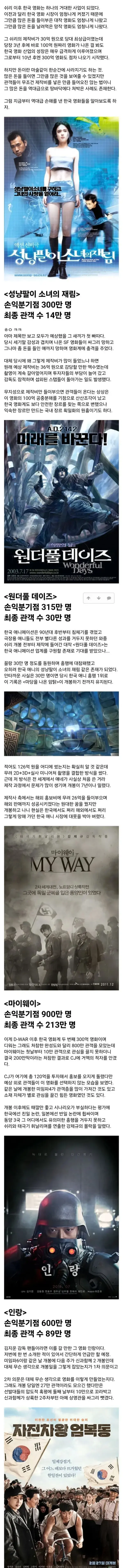 역대급으로 망한 한국영화들