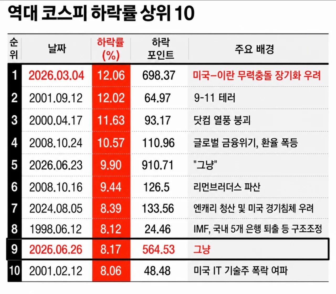(ㅇㅎ) 그냥 ㅇㅎ