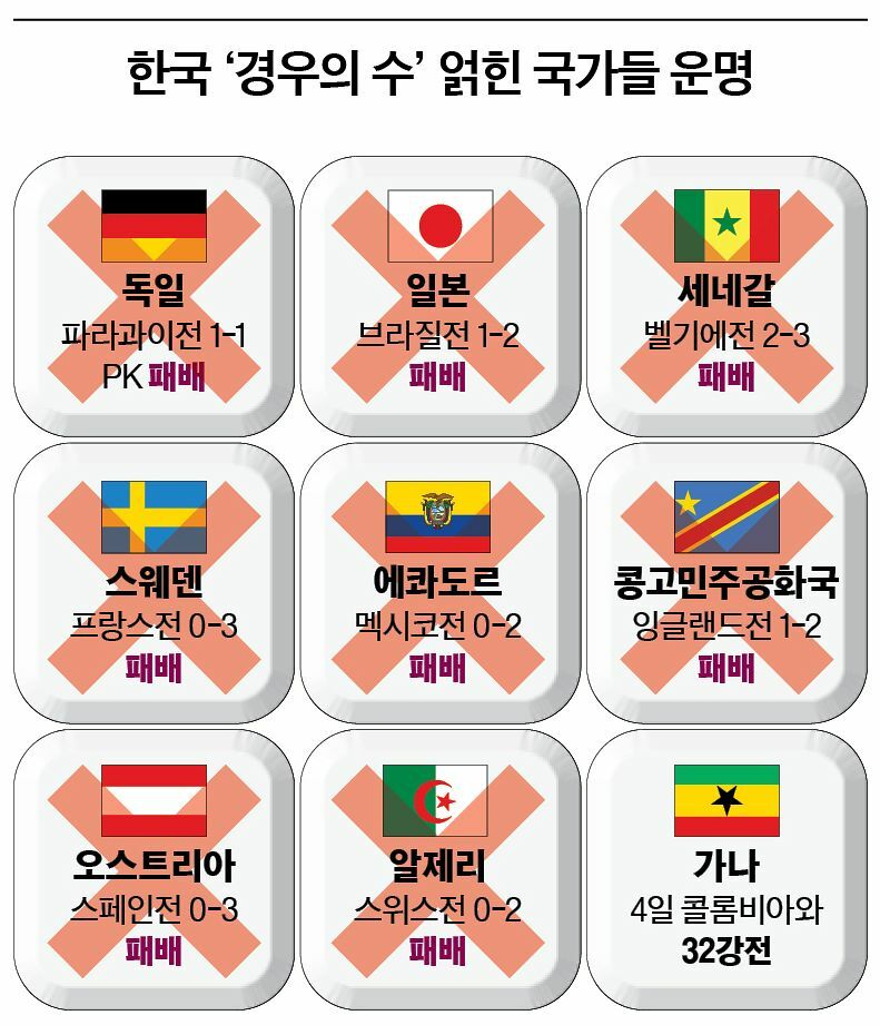 빙고의 저주.JPG