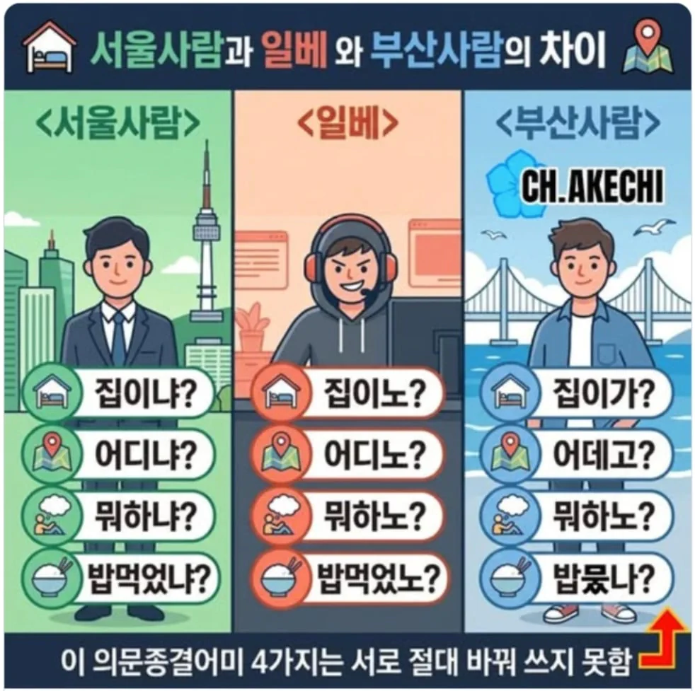서울사람이 보는 혐오와 사투리 차이