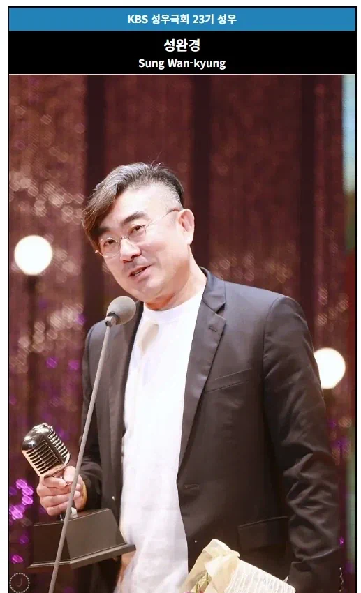 제기준에 노매너인 사람과 타지역여행