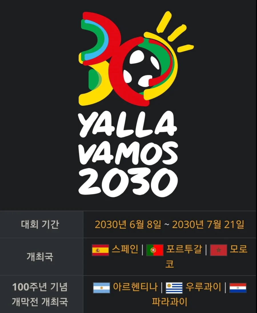 메시가 다음 월드컵에도 나올 확률이 매우 높은 이유