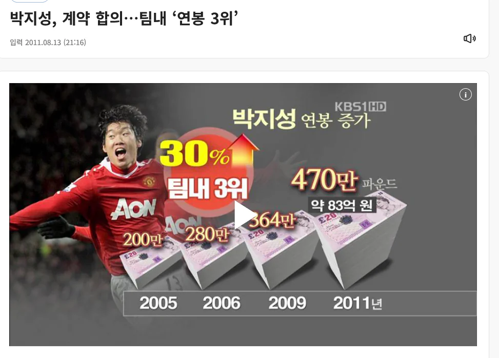 의외로 많이 모르는 박지성의 잘 안알려진 비밀 중 하나