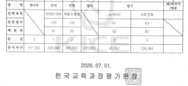 (후원인증)늦었지만 인증합니다