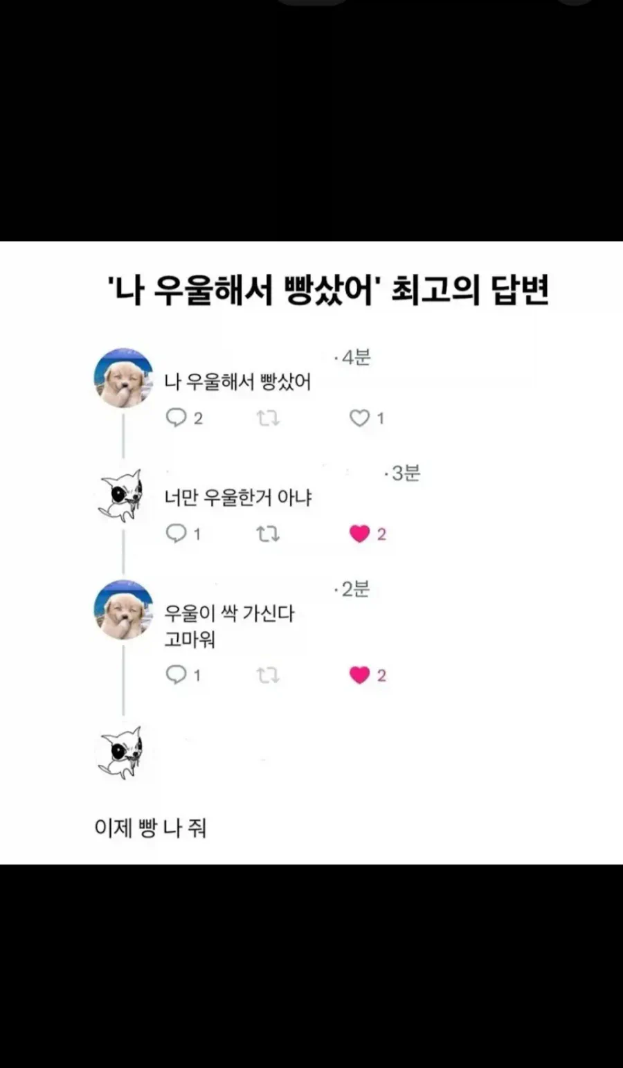 나 우울해서 빵 샀어