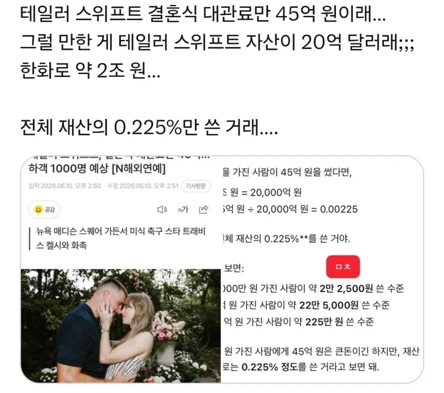 테일러 스위프트 결혼식 대관료만 45억 원이래…