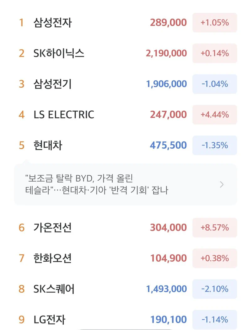 넥장 분위기는 나쁘지 않네요