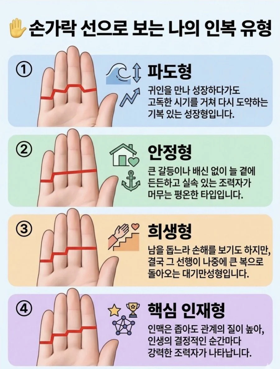 달을 보라 하는데 손가락을 보는 촉법이 평론가들