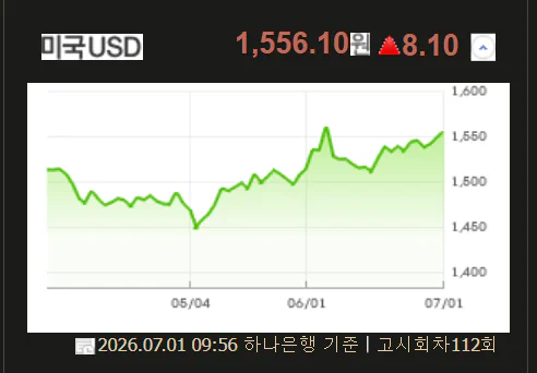 “이재명 만세”ㅋㅋ