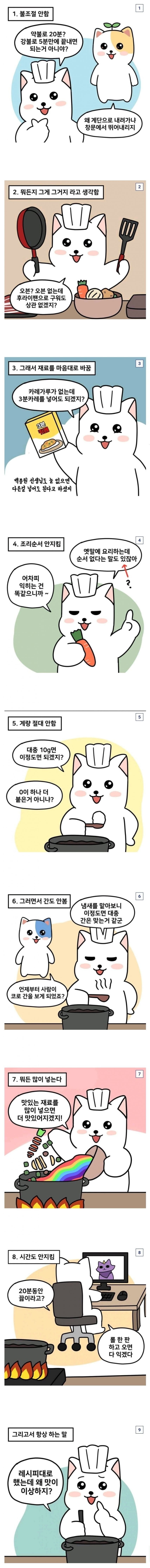 요리 못하는 사람 특징ㅋㅋㅋㅋㅋㅋㅋㅋㅋㅋ