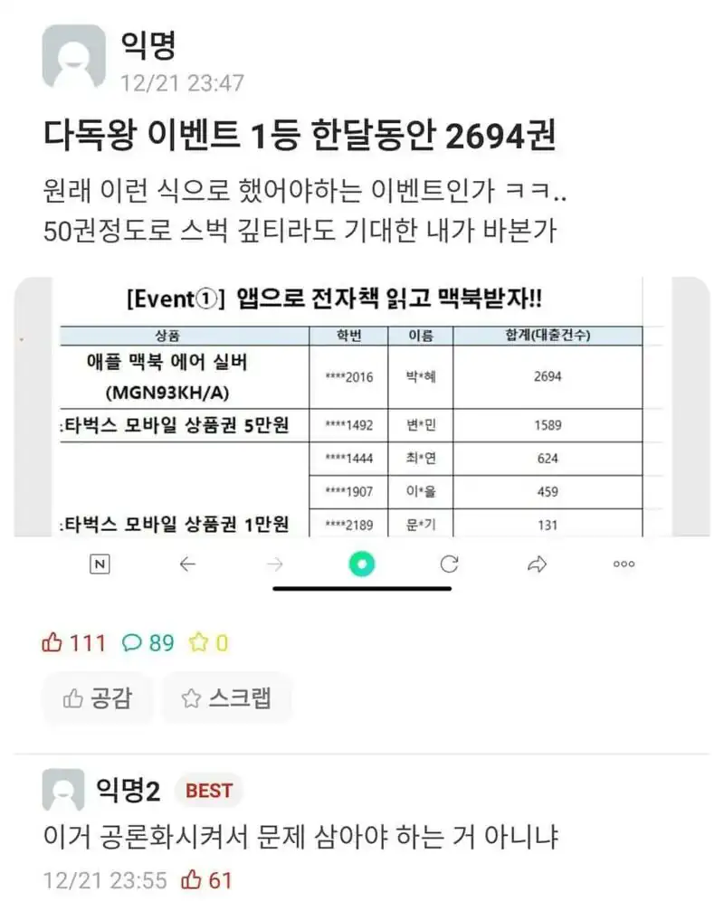 대학교 도서관 다독왕 경품행사