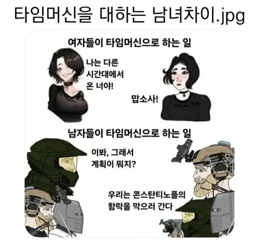 타임머신으로 보는 남녀의 차이