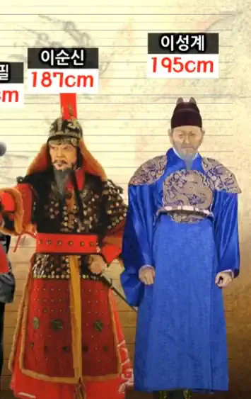 이순신 & 이성계 실제 키
