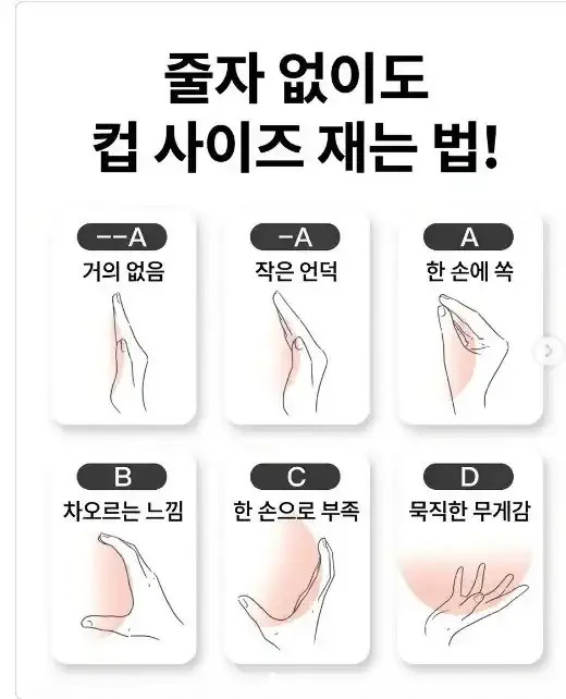 줄자 없이도 컵 재는 방법