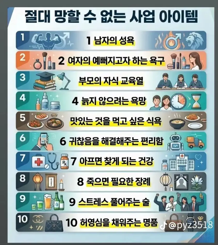 망할 수 없는 사업 아이템