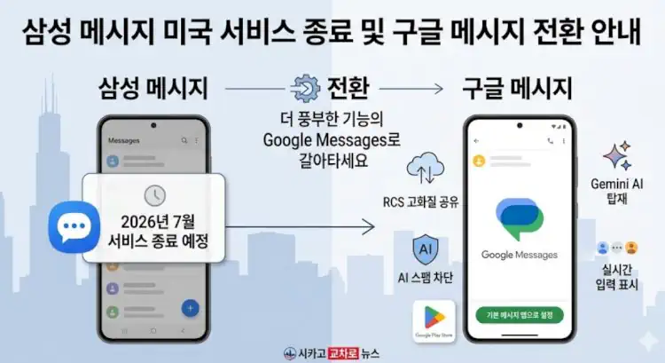 삼성 메시지 이달 중 서비스 종료, 구글 메시지로 전환