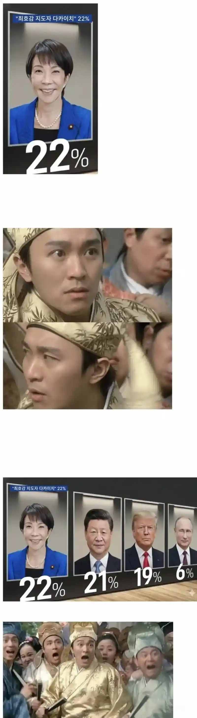한국인이 뽑은 주변국 정상 호감도 다카이치가 1위인 이유.jpg