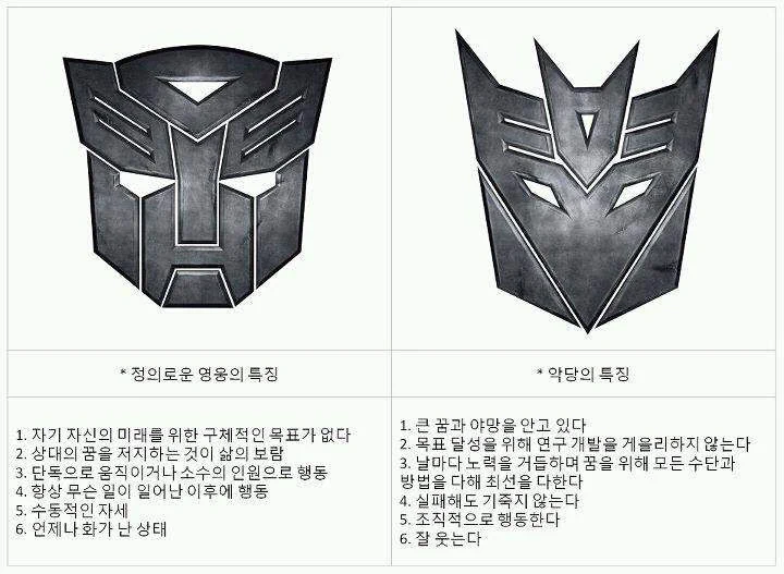 영웅과 악당의 특징