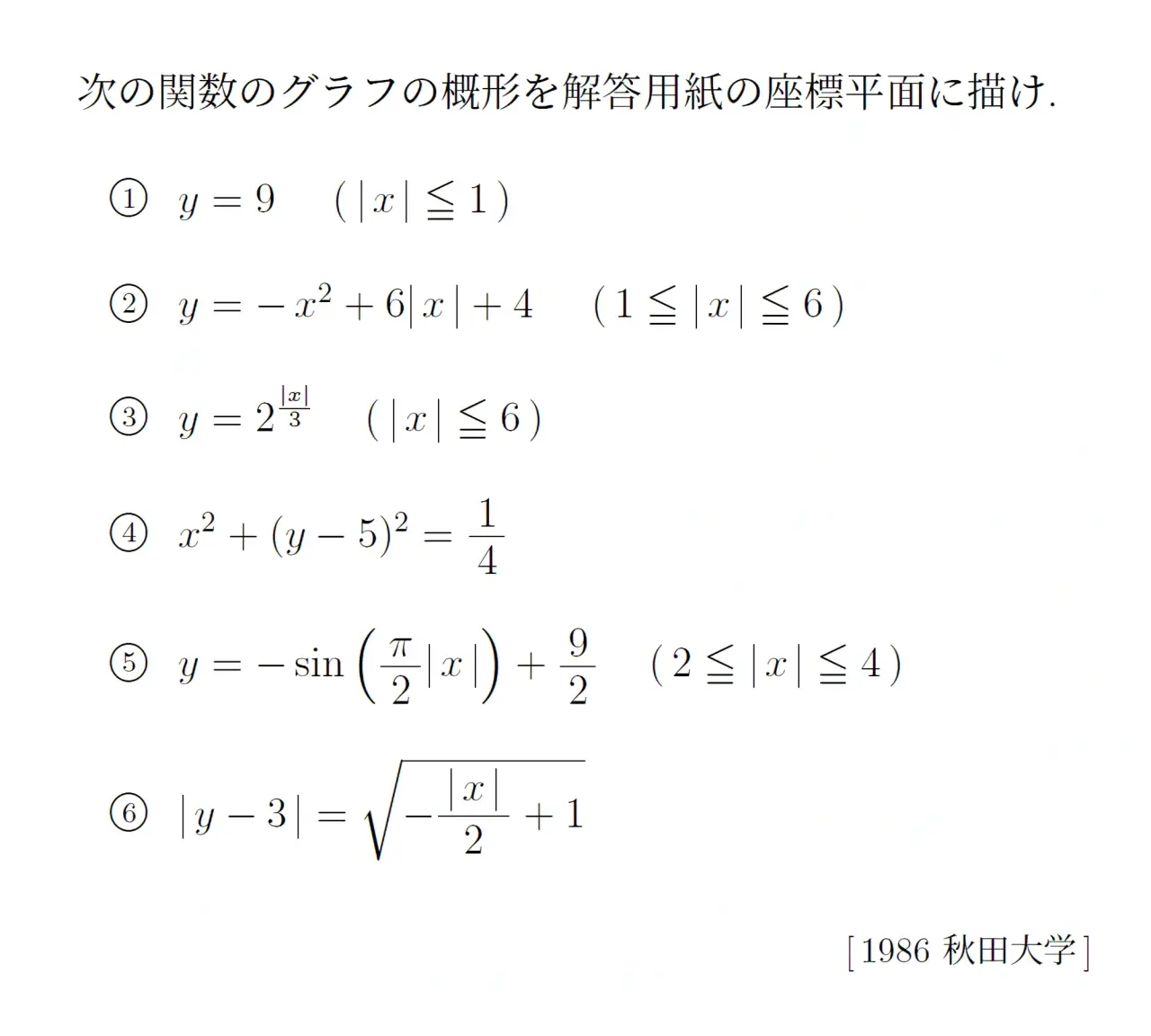 아키타대학 본고사 수학 기출 문제.jpg