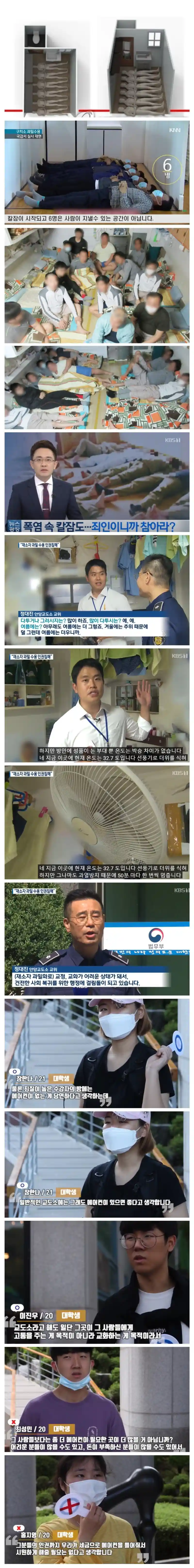 교도소 에어컨 설치 해줘야한다 vs 안 해줘도 된다