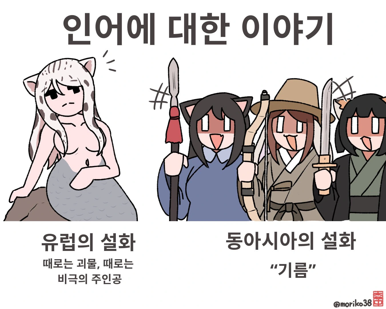 토끼조선) 인어설화 (유럽vs동아시아)