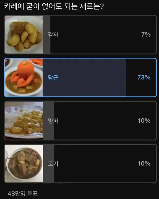 카레에 굳이 없어도 되는 재료는?
