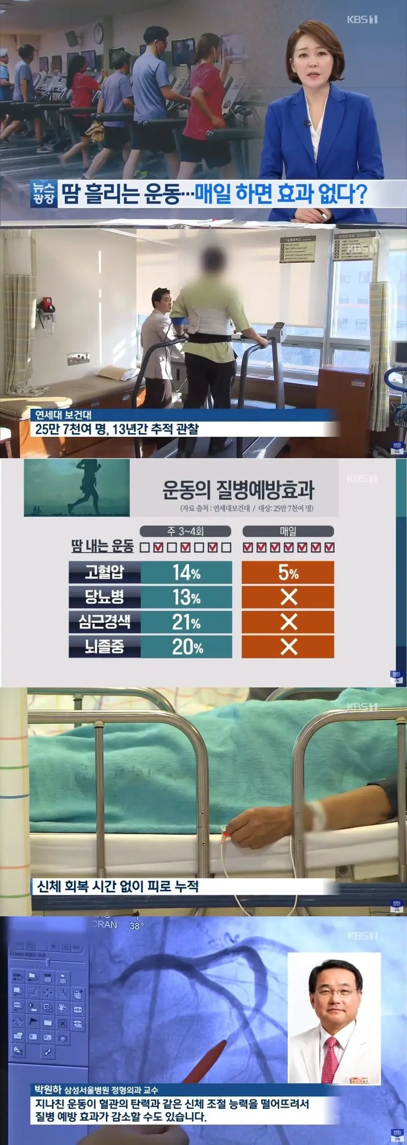 매일 운동하면 안좋은 이유
