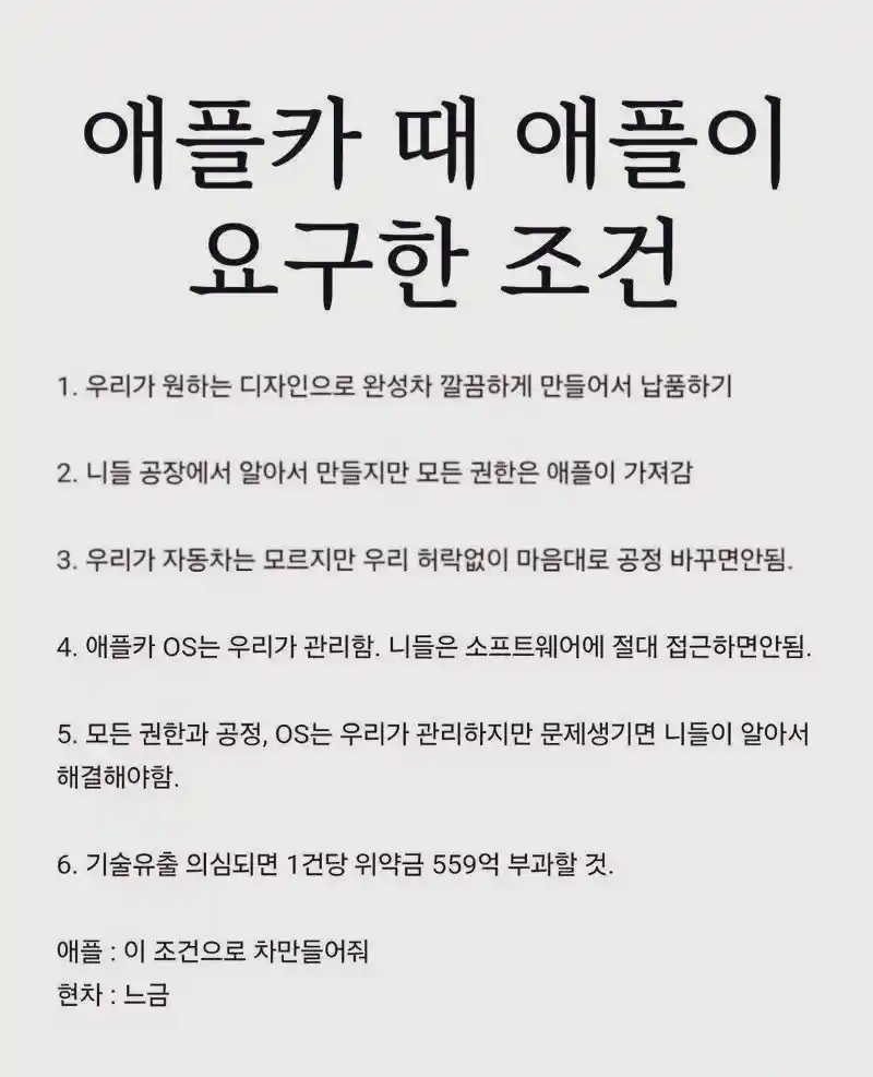 애플카 개발때 애플이 요구했던 조건