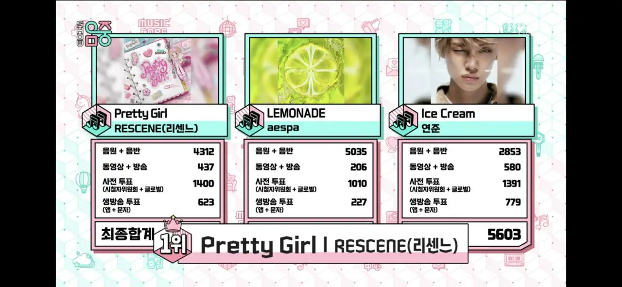 리센느 공중파 음방에서 첫 1위함