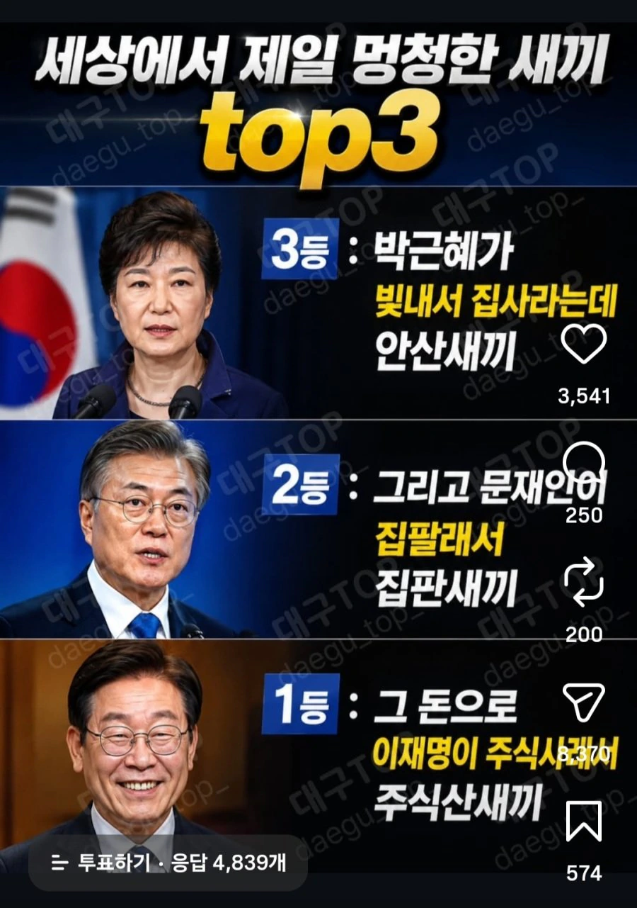 세상에서 젤 멍청한 새퀴들 TOP3 ㅋㅋㅋ