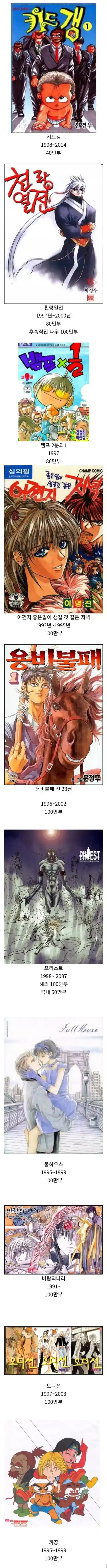 추억의 한국만화 그 시절 판매부수.jpg