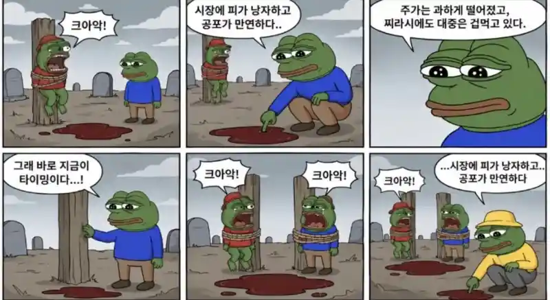 이번주 국장 요약