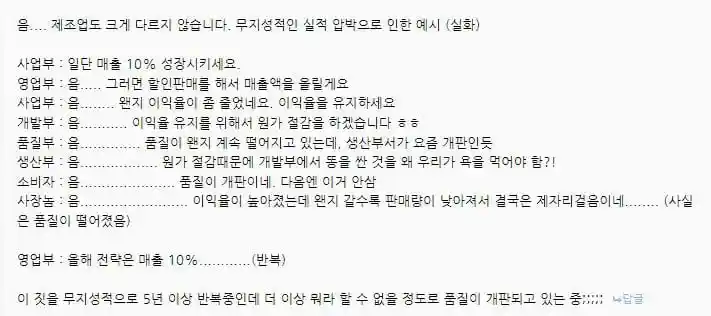 회사가 망해가는 과정