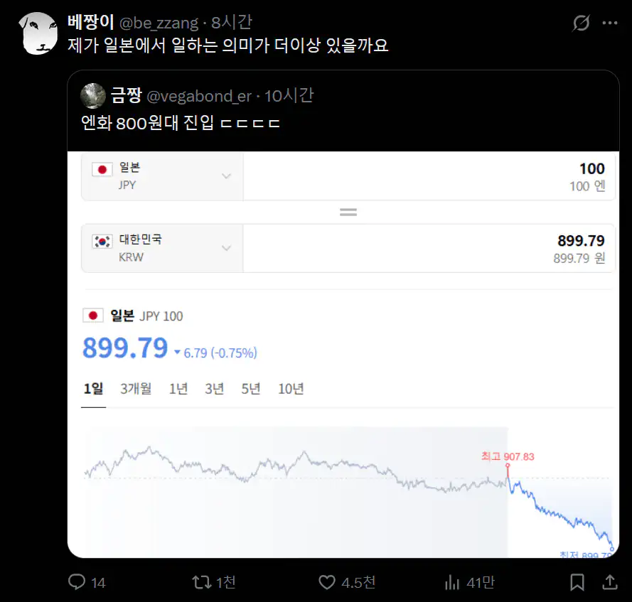 일본 취업한 한국인들 근황