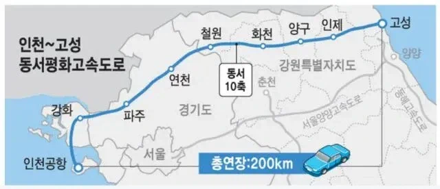 그래그래 한국아? 평화? 고속도로 맞지????