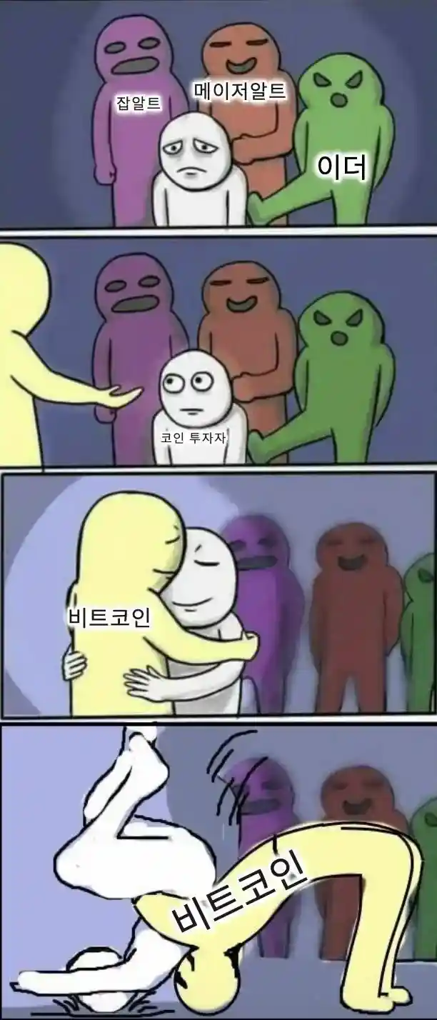 현재 코인시장 상황.jpg