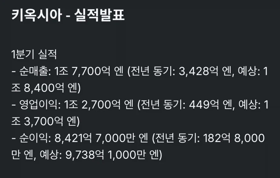 주식) 키옥시아 : "어이 한국인들, 코스피는 즐거웠나"