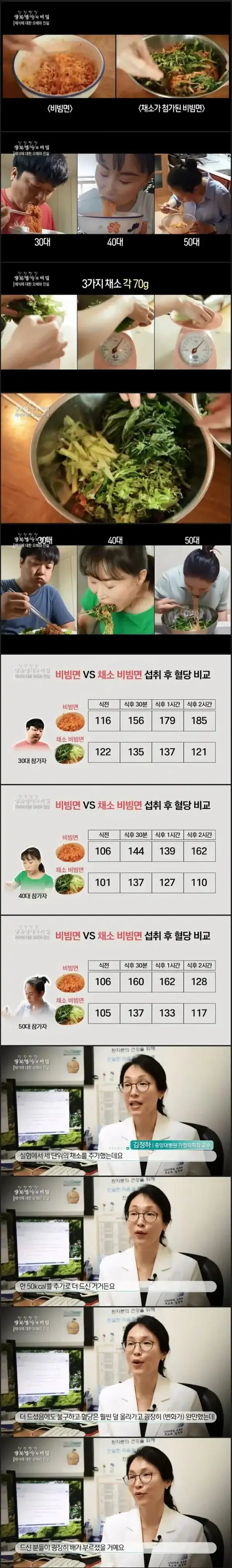 비빔면 먹을때 채소를 넣어먹으면 좋은 이유