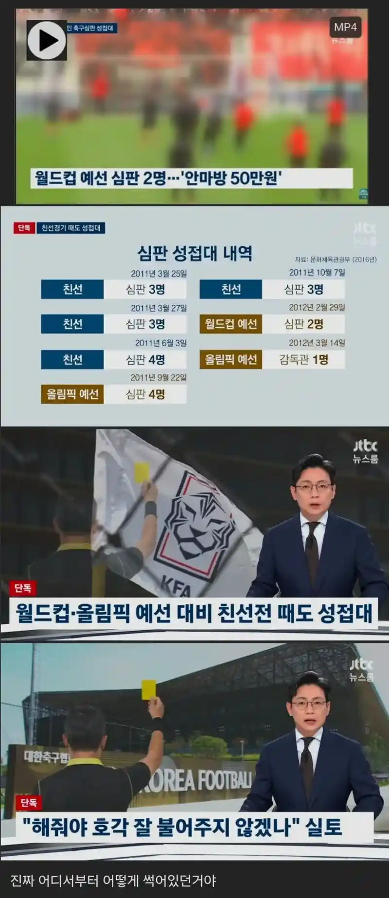 축협 해명: "한국 축구를 위해 성접대 했다"