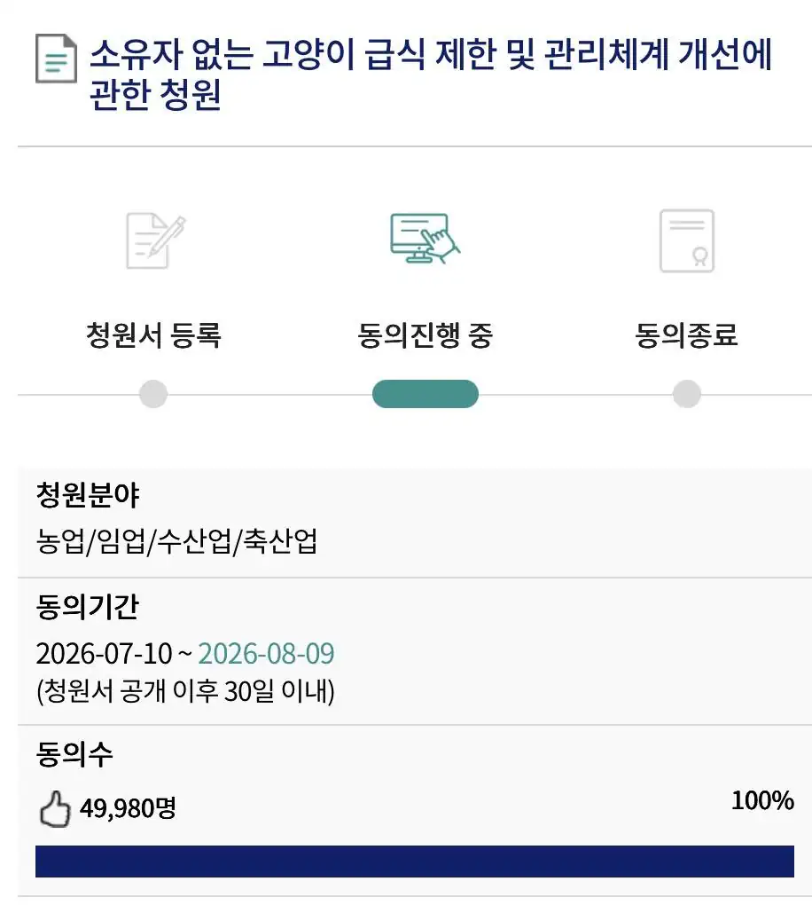 캣맘 금지법 청원 앞으로 240명!