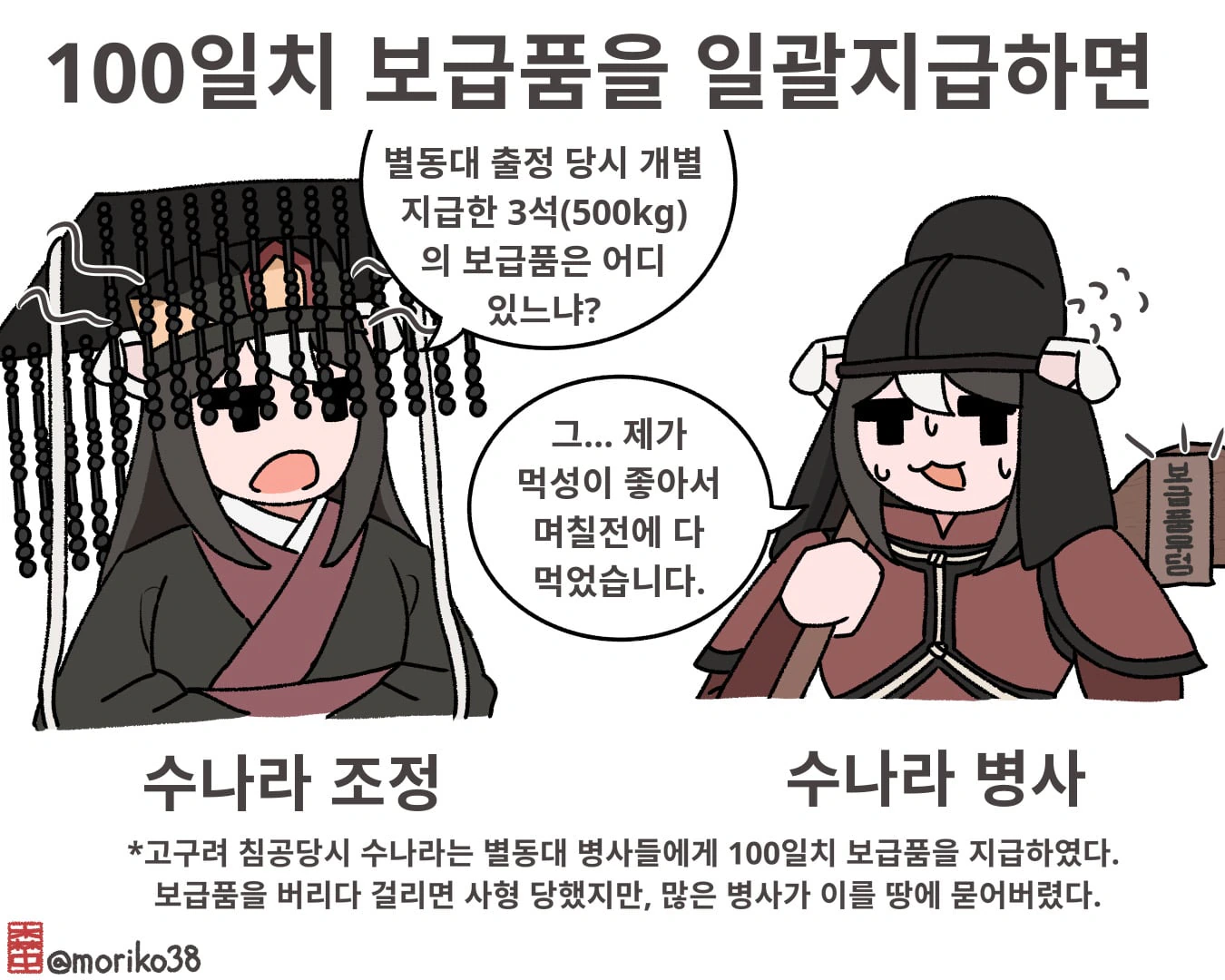 토끼조선) 100일치 보급품을 개별 운반시키면