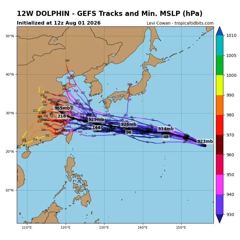 13호 태풍 돌핀 최신 앙상블 예상진로도