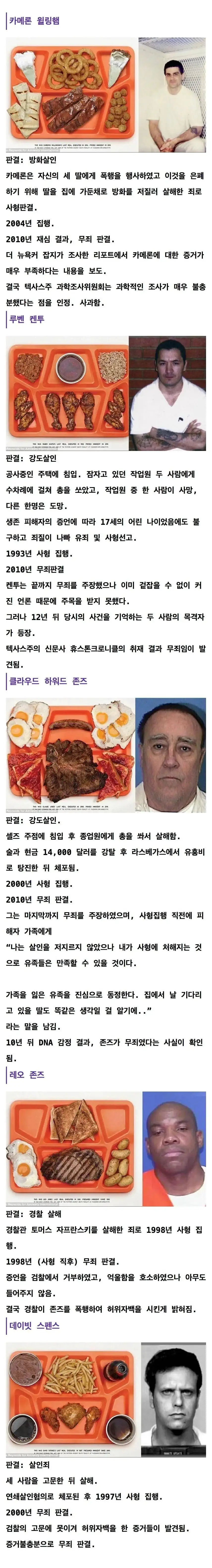 미국 사형수들의 마지막 식사