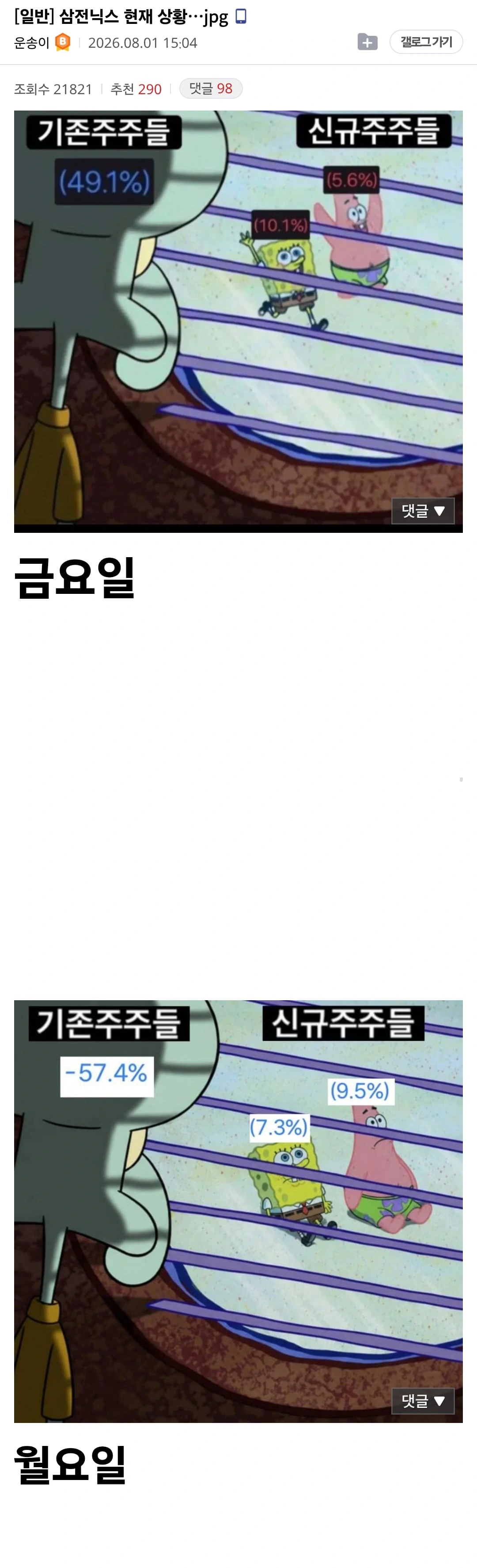삼전닉스 주주 현재 상황