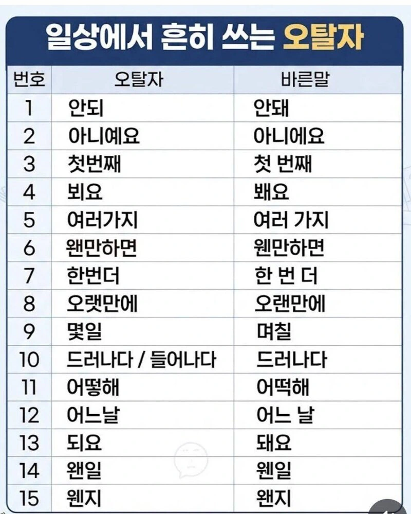 일상에서 흔히 쓰는 오탈자.jpg