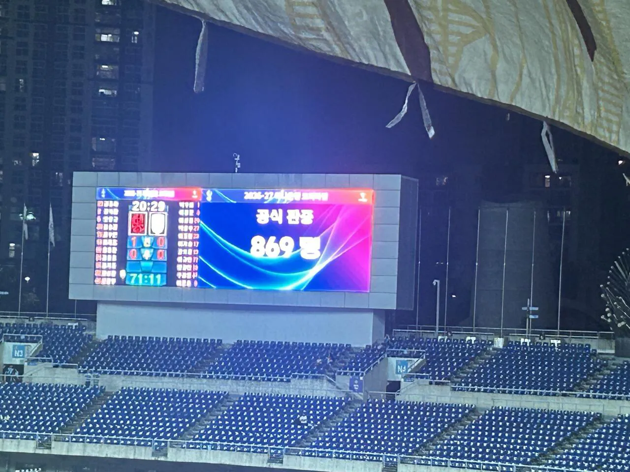 이와중 지난주 충격적인 세금구단 관중수